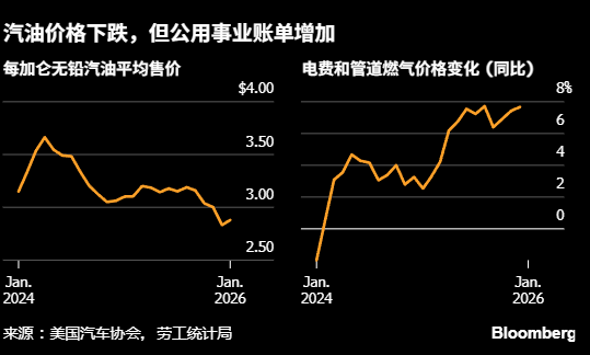 拿什么来拼中期选举?特朗普脱缰式演讲愁煞智囊团