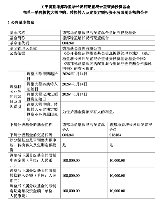 德邦基金违规引流遭通报:与“大V”营销合作属实,高管遭问责,产品注册被暂停