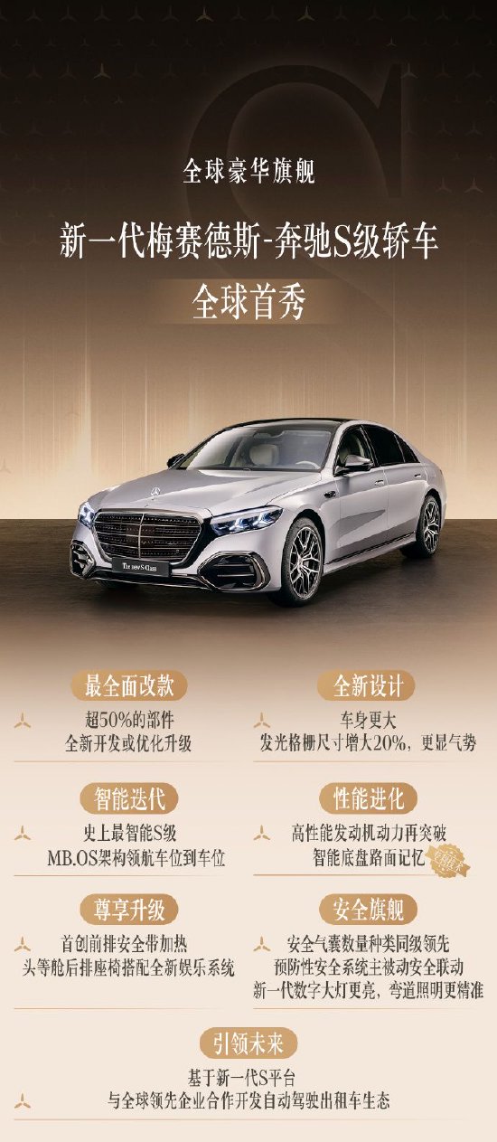 奔驰S级中期改款全球首发：超50%部件焕新