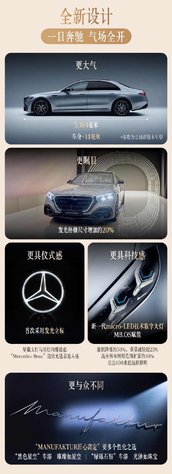 奔驰S级中期改款全球首发：超50%部件焕新