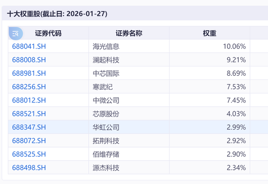 我嘞个去，又涨价了！
