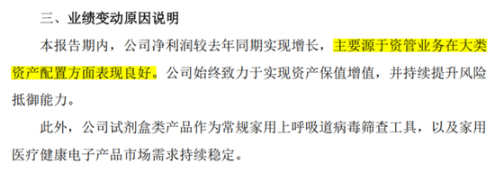 最懂炒股的医疗公司?九安医疗:主业躺平,投资躺赢,市值躺枪