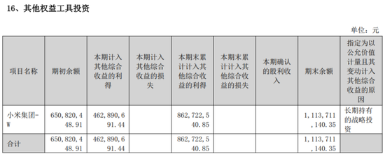 最懂炒股的医疗公司?九安医疗:主业躺平,投资躺赢,市值躺枪