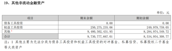 最懂炒股的医疗公司?九安医疗:主业躺平,投资躺赢,市值躺枪