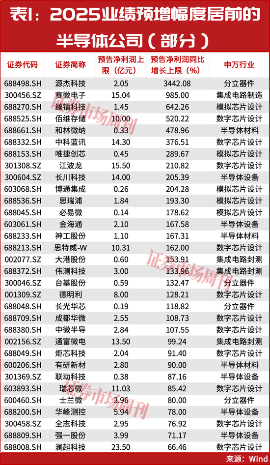 突发!国家队出手了!