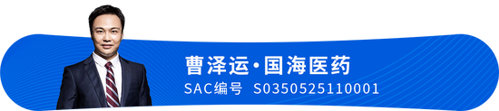 国海证券:投资策略“质量为王”,港股依赖红利资产抵御离岸折现率的上行