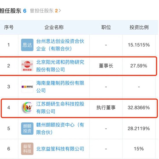 阳光诺和12亿关联收购二度终止，“80后富豪”资本运作梦碎