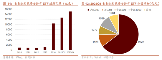 招商策略:指数震荡,涨价扩散