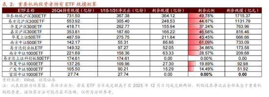 招商策略:指数震荡,涨价扩散