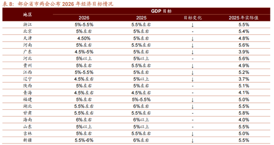 招商策略:指数震荡,涨价扩散