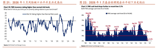 招商策略:指数震荡,涨价扩散