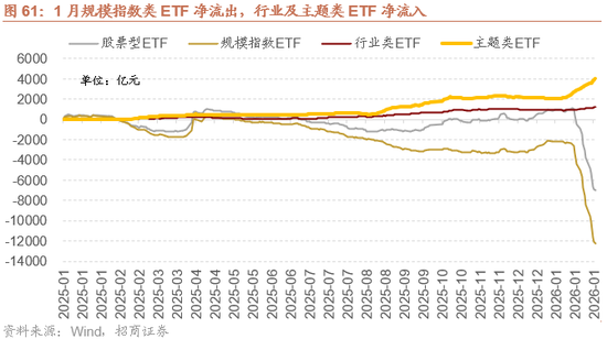 招商策略:指数震荡,涨价扩散