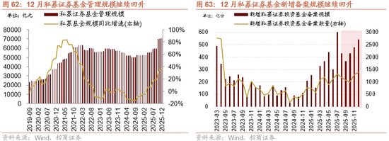 招商策略:指数震荡,涨价扩散