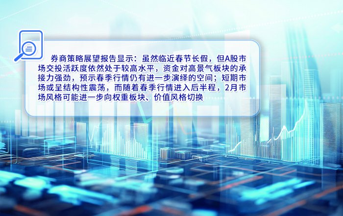春季行情向纵深演绎 机构判断市场风格或趋于均衡