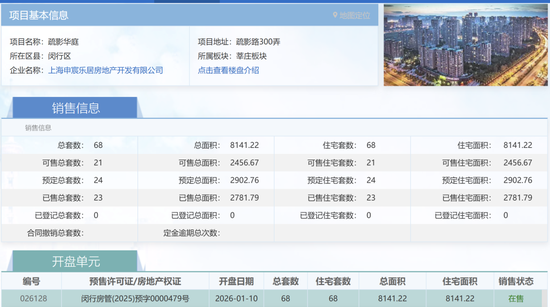 安高上海楼盘认筹数据大变脸 张先才履新伊始便遇难题