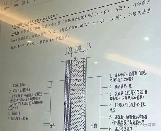 安高上海楼盘认筹数据大变脸 张先才履新伊始便遇难题