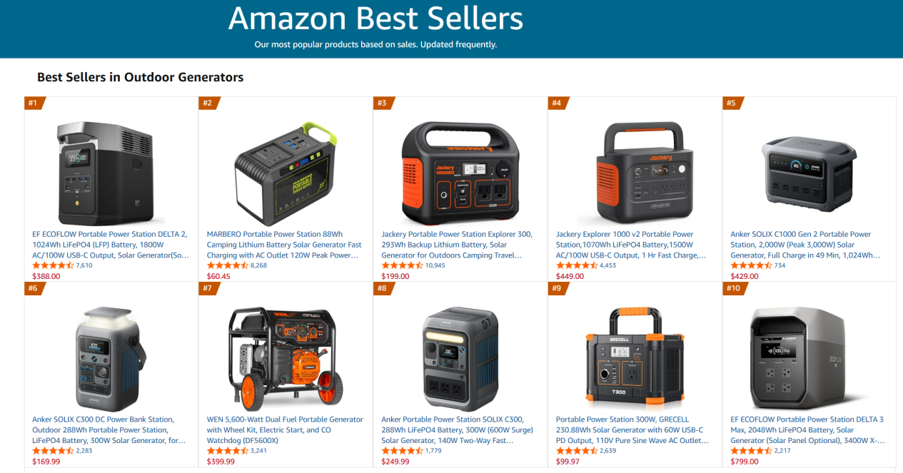 深圳出海巨头模式“失灵”：华宝新能年收入突破 40 亿，净利润却暴跌 90%