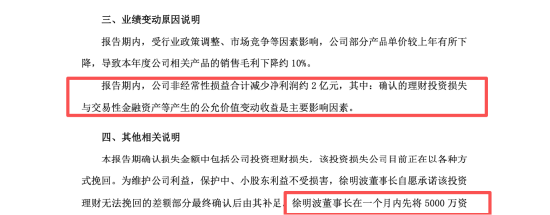 靠投资拉业绩又被反噬,双鹭药业2025年炒股亏2亿,年薪43万董事长徐明波自掏腰包先补5000万