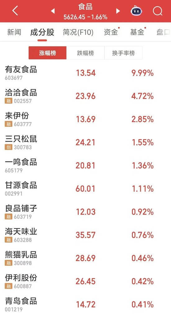 亚太股市,集体下跌!发生了什么