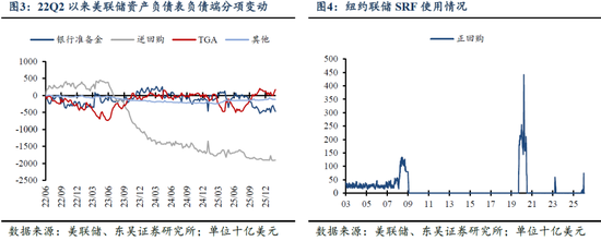 东吴证券：新美联储主席沃什真的鹰派吗？