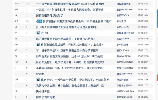 白银基金，“手动抹掉涨跌幅限制”