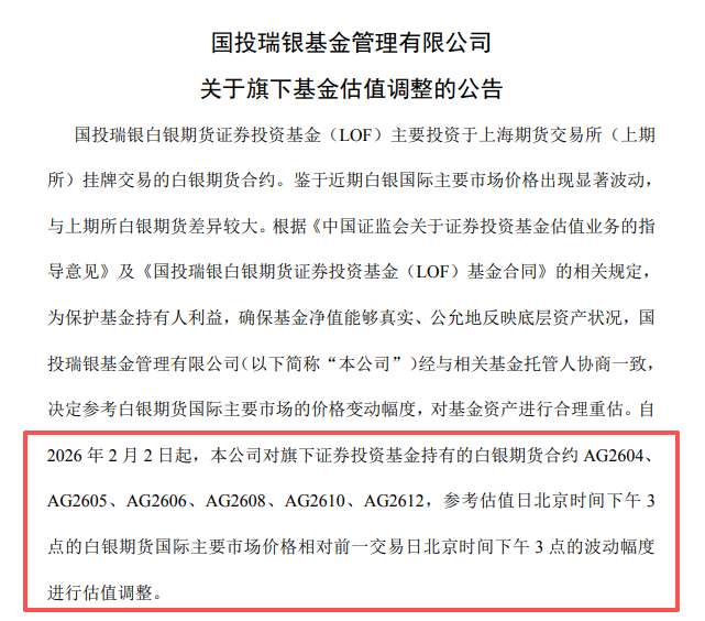 白银基金,连续2日跌停