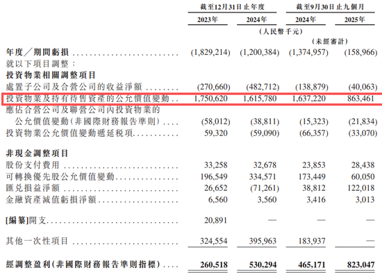 “分拆上市之王”刘强东
