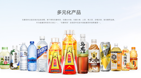 东鹏饮料成功登陆港交所:募资超百亿市值超千亿 中国能量饮料市场第一