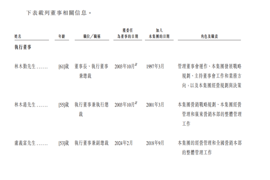 东鹏饮料成功登陆港交所:募资超百亿市值超千亿 中国能量饮料市场第一