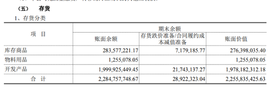友阿股份跨界涉足半导体,一场没有对赌的博弈