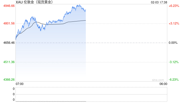 周生生足金挂坠含金量遭质疑，客服：表面发白或因日常佩戴所致