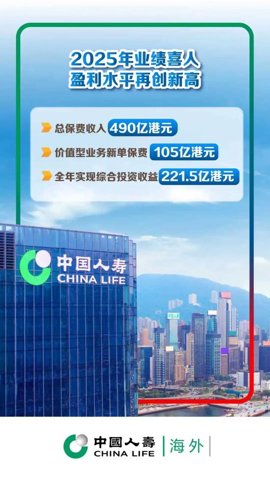 中国人寿海外公司召开2026年工作会议