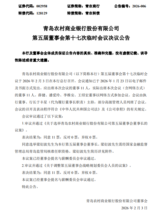 青农商行:选举梁衍波为董事长