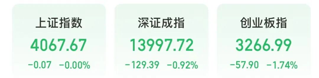 两大龙头股盘中大跌！四个原因