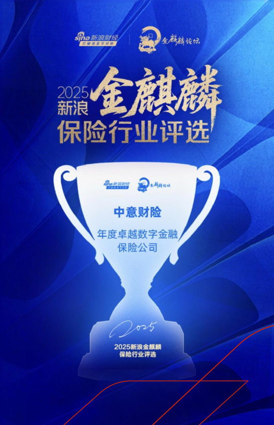 喜报｜中意财险获评“年度卓越数字金融保险公司”
