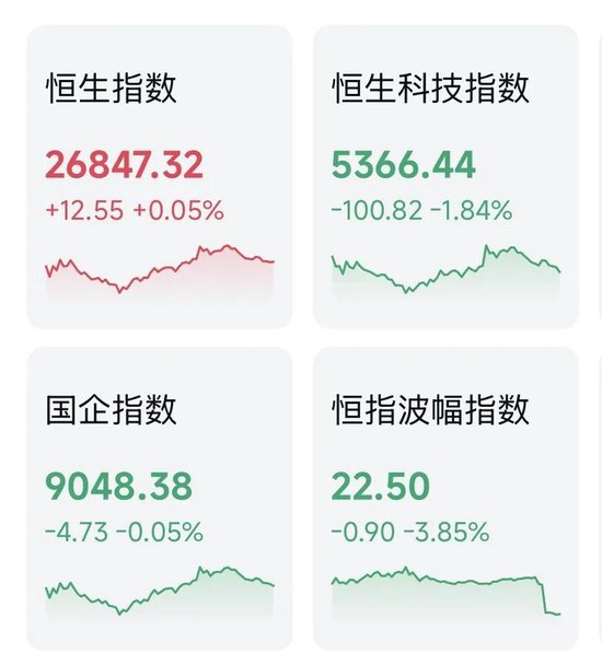 应用软件股，大跌！