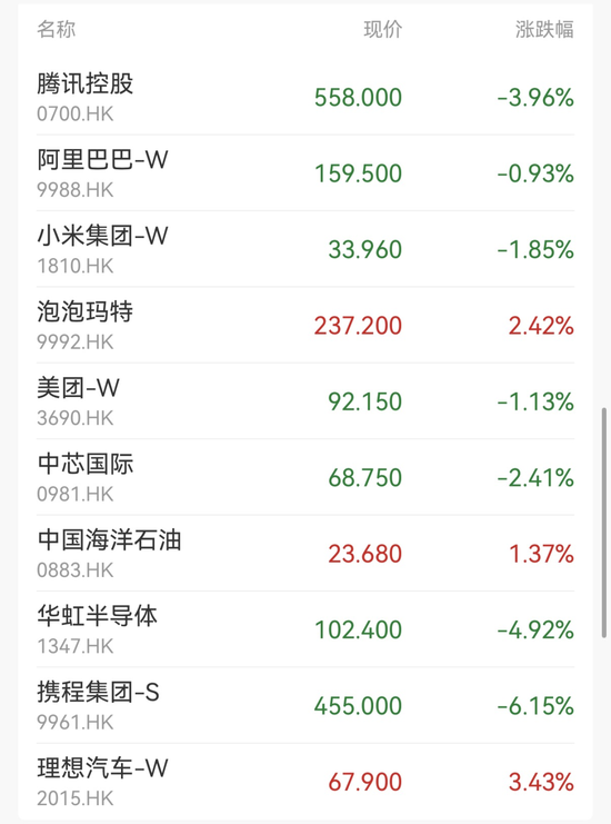 应用软件股，大跌！