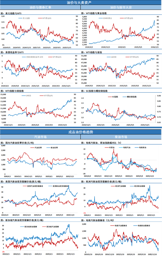 美伊谈判取消？油价应激跳涨2美元显示投资者对该地缘的担忧