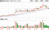 长高电新：公司目前在可控核聚变方面暂无布局