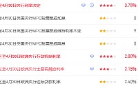 ATFX:英欧央行决议登场 欧元与英镑能否借政策预期反击美元