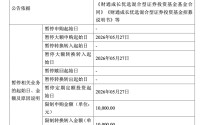 近一年回报超366%！又有绩优主动基金宣布限购，什么信号？