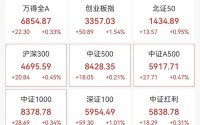 集体爆发！000837，1分钟涨停