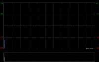 中铝国际遭Leading Gain Investments Limited减持300万股 每股作价3.271港元