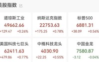 美国海外“债主”，减持美债