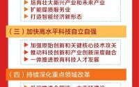 提及金融22次！政府工作报告制定金融工作“路线图”
