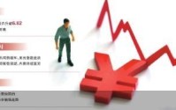 人民币汇率创三年来新高