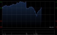 鹰普精密发布年度业绩 股东应占溢利7.26亿港元同比增长12.71%