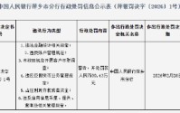 萍乡农村商业银行被罚99.43万元：违法金融统计相关规定等