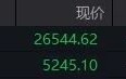 港股AI应用、存储芯片股，集体爆发！