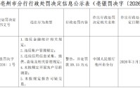 安徽利辛农村商业银行被罚59.15万元：违反金融统计相关规定等